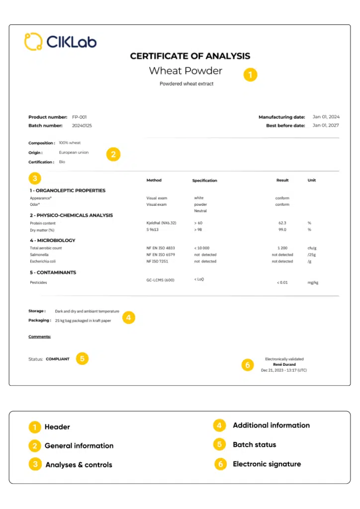 Guide CoA : certificat d'analyses généré par CIKLab