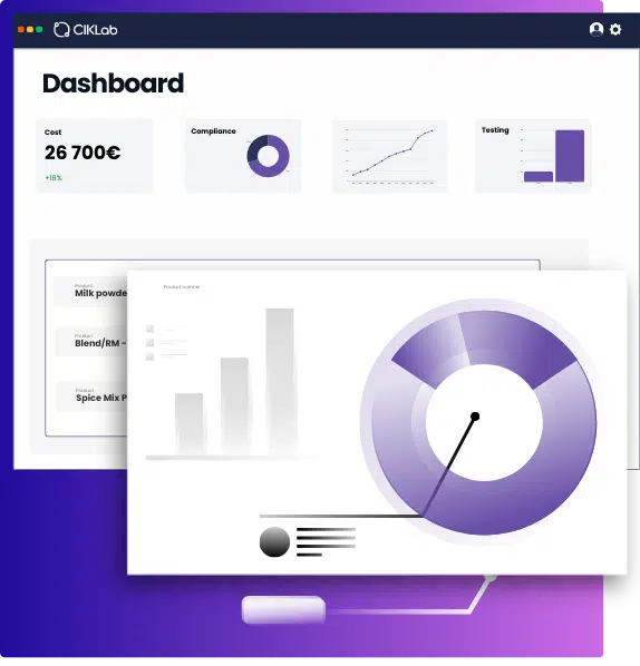 Gestion des lots avec CIKLab