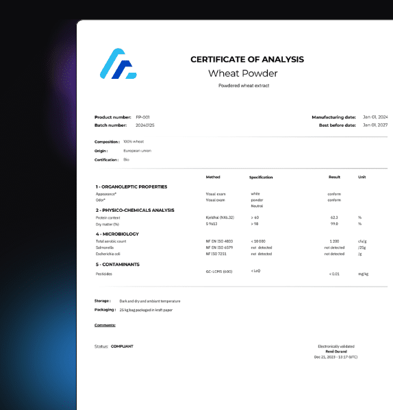 Certificate of Analysis CIKLab