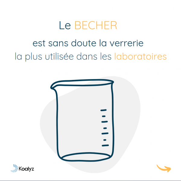 Bécher slide introduction